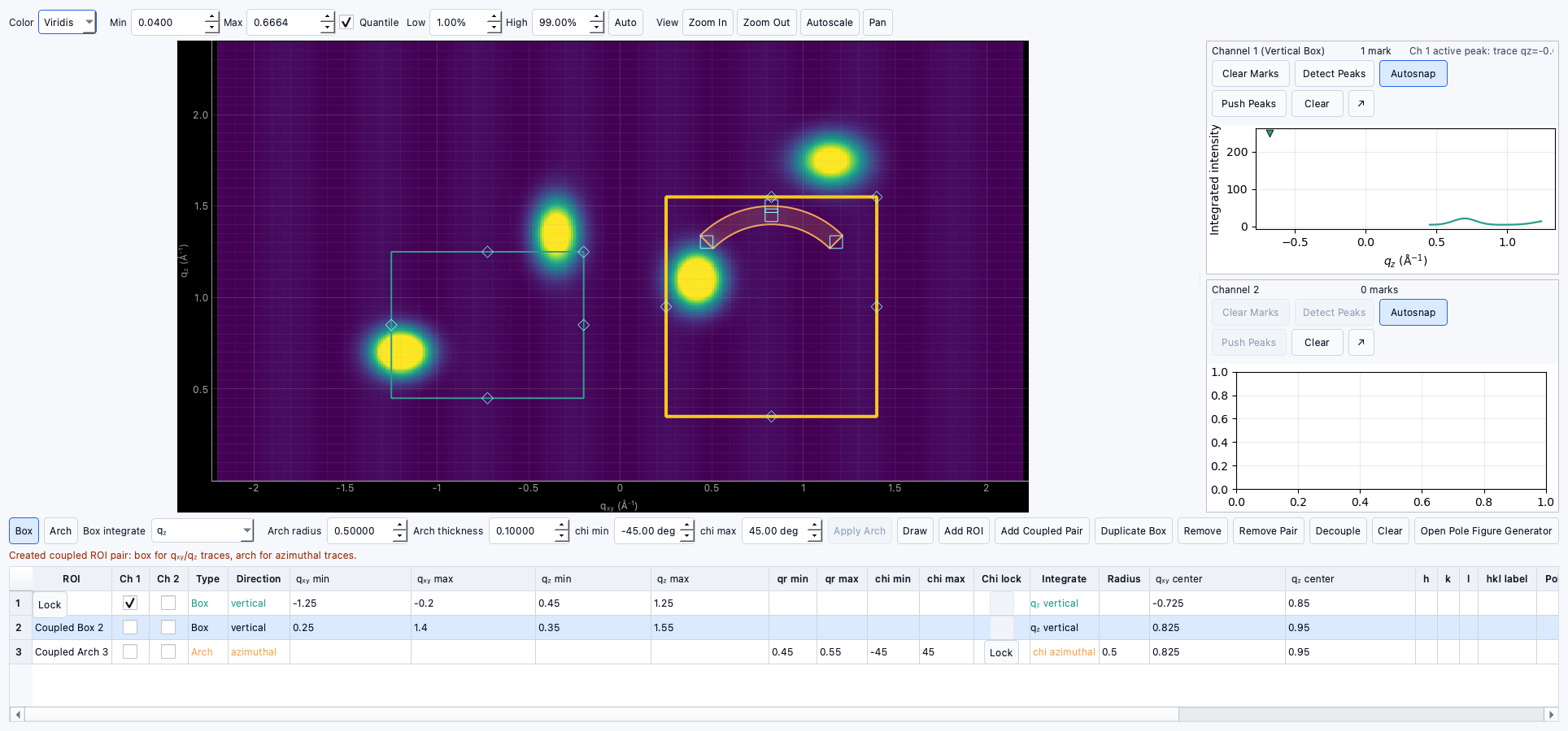 ROI tutorial screen capture