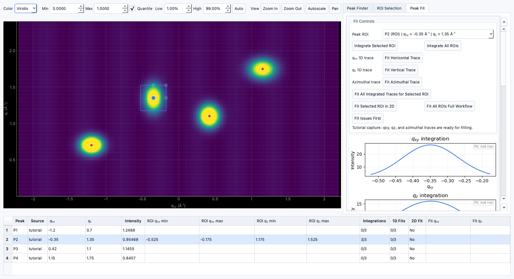 Peak Fitting screen capture