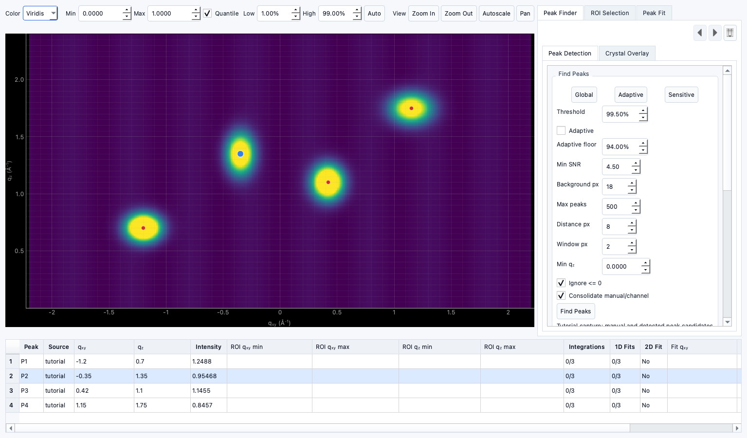 Peak identification tutorial screen capture
